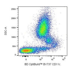 CD11c Mouse anti-Human, BUV737, Clone: B-ly6, BD Biosciences 50 &mu;g;