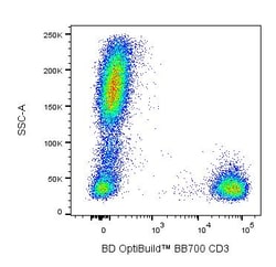 CD3 Mouse anti-Human, BB700, Clone: HIT3a, BD Optibuild 50&mu;g; BB700:Antibodies,