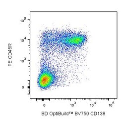 CD138 Rat anti-Mouse, BV750, Clone: 281-2, BD Biosciences 50 &mu;g | Buy Online | BD Biosciences | Fisher Scientific