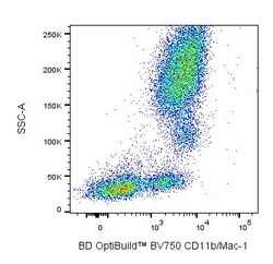 CD11b Mouse anti-Human, BV750, Clone: ICRF44 (also known as 44), BD Biosciences