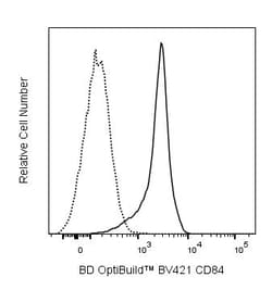 CD84 Rat anti-Mouse, BV421, Clone: 1D3/CD84, BD Biosciences 50 &mu;g; BV421:Antibodies,