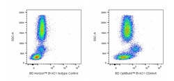 CD44v6 Mouse anti-Human, BV421, Clone: 2F10, BD Biosciences 50 &mu;g | Buy Online | BD Biosciences | Fisher Scientific