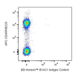 CD66a (CEACAM1a) Mouse anti-Mouse, BV421, Clone: CC1 (also known as MAb-CCl;