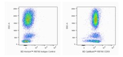 RB780 Mouse Anti-Human CD59, BD OptiBuild 50 &mu;g, RB780:Antibodies, Monoclonal