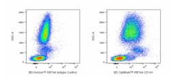 RB744 Mouse Anti-Human CD141, BD OptiBuild 50 &mu;g, RB744:Antibodies,