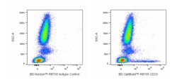 RB705 Mouse Anti-Human CD23, BD OptiBuild 50 &mu;g, RB705:Antibodies, Monoclonal