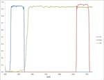 Thumbnail_Agilent BioTek Bacs à filtres pour lecteurs multimodes d’imagerie:Produits