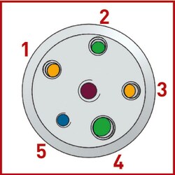 Bohlender BOLA Reactor Lids for Glass Reactors DN 150 Center Neck 1/2 in., Lateral Necks 1 x 1/4, 3 x 1/2 and 1 x 3/4 in. | Buy Online | Bohlender&trade; | Fisher Scientific