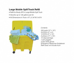 Brady&trade;&nbsp;Large Truck Spill Kit Refill, Universal