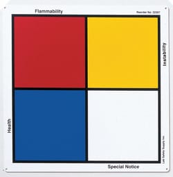 Brady™ NFR Magnetic Sign Kit: INSTABILITY, 15 x 15 in.
