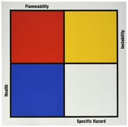 Brady™ Aluminum Sign: NFR Kit/Brown11, INSTABILITY Sign, No Text