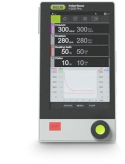 BUCHI Schnittstelle I-300 Pro