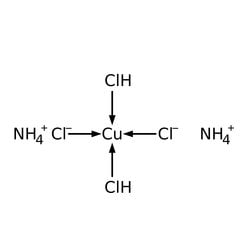 Chlorure de cuivre(II) d’ammonium dihydraté, extra pur, SLR, Fisher Chemical Récipient à poudre en plastique de 500 g | Buy Online | Fisher Chemical | Fisher Scientific