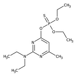 SPEX Certiprep Pirimphos-Ethyl, SPEX CertiPrep™