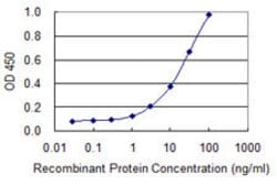 HPGD, Mouse anti-Human, Clone: 1D8, Abnova 100&mu;g; Unconjugated:Antibodies,