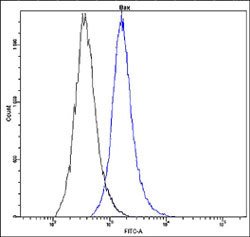 BAX, Rabbit anti-Human, FITC, Clone: T22-A, Abnova 100 Reactions; FITC:Antibodies,
