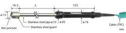 Anritsu Temperature probe Anritsu Meter, Quantity: Varje