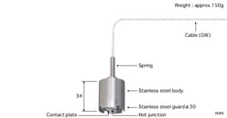 Anritsu Self Supporting Probes Model WE series (without plug), Quantity: