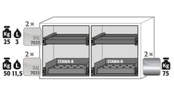 Asecos UB-S-30 Underbench Safety Storage Cabinets 2 12 L drawers; 2 75