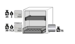 Asecos UB-S-90 Underbench Safety Storage Cabinets 1 12 L drawer; 1 75 kg