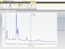 Biochrom Resolution LITE PC Software Advanced PC Software | Buy Online | Biochrom | Fisher Scientific