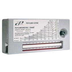 Cole Parmer Battery Operated Psychrometer, -15 to 45C, 10 to100% RH, Quantity: