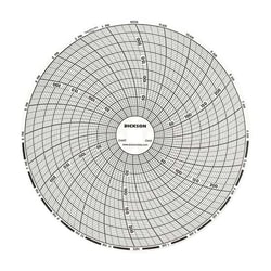 Cole Parmer X60 Chart Paper for 6" Circular Recorder; 24 hour, 0 to 250°F/°C,