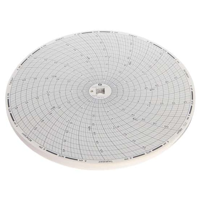 X60 Chart Paper for 8' Circular Recorders 7 day, Yorlab