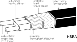 Horst Heizkabel, selbstlimitierend HBRA 65 20 W/m bei 10 &deg;C | Buy Online | Horst&trade; | Fisher Scientific