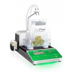 Interscience™ DiluFlow, Double Pump