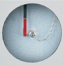 Thermo Scientific Field Installed Inkless Chart Recorder for TSX400ULT
