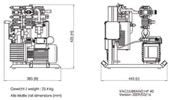 Vacuubrand HP 40 B2 High-Vacuum Pumping Unit 22 L/sec. | Buy Online | Vacuubrand&trade; | Fisher Scientific