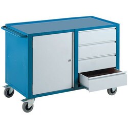Manutan Mobile work table 115-5, overall width: 115 cm, overall depth: