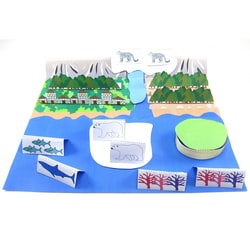 EDVOTEK™ Origami Organelles Climate Change Model