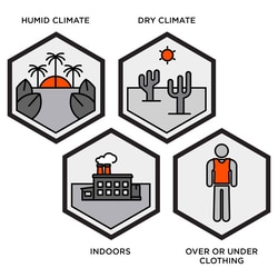Ergodyne&trade;&nbsp;Chill-Its&trade; 6230 Standard Phase Change Cooling Vest with Packs