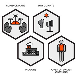 Ergodyne Chill-Its 6215 Premium FR Phase Change Cooling Vest with Packs