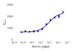 DiscoverX Wnt 3a protein 10 &mu;g | Buy Online | DiscoverX | Fisher Scientific