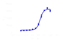 DiscoverX PAF 1 mg | Buy Online | DiscoverX | Fisher Scientific