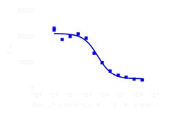DiscoverX Sodium propionate 10 mg | Buy Online | DiscoverX | Fisher Scientific