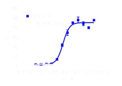 DiscoverX Luteinizing Hormone Releasing Hormone (LH-RH), Human 5 mg | Buy Online | DiscoverX | Fisher Scientific