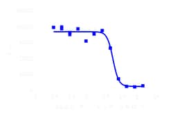 DiscoverX Sodium L-lactate 10 mg | Buy Online | DiscoverX | Fisher Scientific