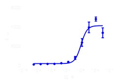 DiscoverX THIQ 1 mg | Buy Online | DiscoverX | Fisher Scientific