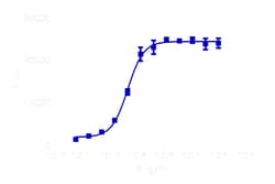 DiscoverX Recombinant Human IL-6 20 &mu;g | Buy Online | DiscoverX | Fisher Scientific