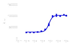 DiscoverX Recombinant Human IL-34 10 &mu;g | Buy Online | DiscoverX | Fisher Scientific