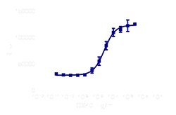 DiscoverX Recombinant Human OX40L 10 &mu;g | Buy Online | DiscoverX | Fisher Scientific