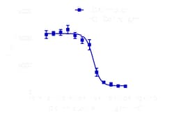 DiscoverX LCK Inhibitor 1 mg | Buy Online | DiscoverX | Fisher Scientific