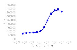 DiscoverX PathHunter eXpress F2RL1 (PAR2; GPR11) HEK 293 -Arrestin GPCR Assay 1,000 dp (10 x 96-well) | Buy Online | DiscoverX | Fisher Scientific