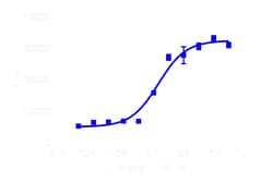 DiscoverX PathHunter CHO-K1 EDG4 -Arrestin Cell Line 2 viales | Buy Online | DiscoverX | Fisher Scientific