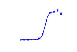 DiscoverX PathHunter C2C12 TACR1 -Arrestin Cell Line 2 Vials | Buy Online | DiscoverX | Fisher Scientific
