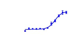 DiscoverX PathHunter U2OS GPR119 -Arrestin Cell Line 2 Vials | Buy Online | DiscoverX | Fisher Scientific